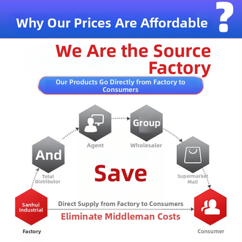 Systém zadnej kamery pre nákladné auto – 1080P bezdrôtový digitálny signál, solárne napájanie s 10000mAh batériou, prevádzkové napätie 12–24V, nastaviteľný uhol 60°