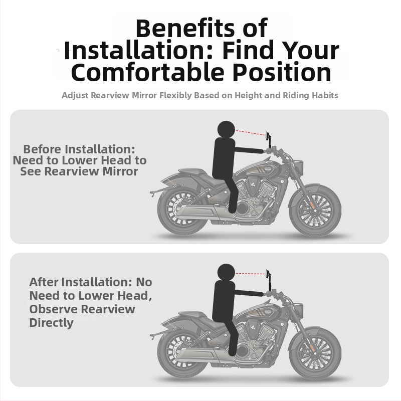 Atpakaļskata spogulis, ZGLS25, nerūsējošā tērauda pacēlāja skrūve, plakanais spogulis, vītne 1,25 mm