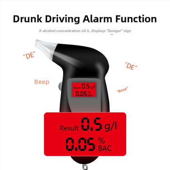 Automobilový dýchaný tester alkoholu s vysokou presnosťou — dýchací alkoholový tester do vozidla, plastové telo, schválené súkromné značky