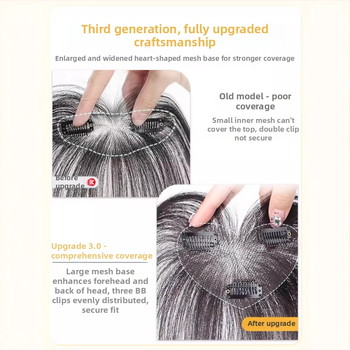 Príčesok z pravých vlasov, úplne ručne tkaný diel, frufru v tvare čísla 8 pre zakrytie línie vlasov; neviditeľný, prirodzený, ľahký a dýchajúci (Materiál: pravé vlasy; Spracovanie: ručné tkanie; Frufru: v tvare osmičky; Farbenie: povolené)