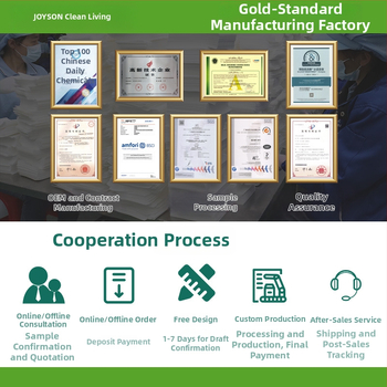 Φύλλα απορρόφησης χρωμάτων, τύπος με τραβήξιμο μηχανισμό, αποτρέπουν τη μετάδοση χρωμάτων στο πλύσιμο, μάρκα XISI