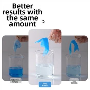 Netease Φύλλα Πλυντηρίου – Αντιμεταφορά Χρωμάτων, Απορροφητικό Χαρτί για Πλυντήρια