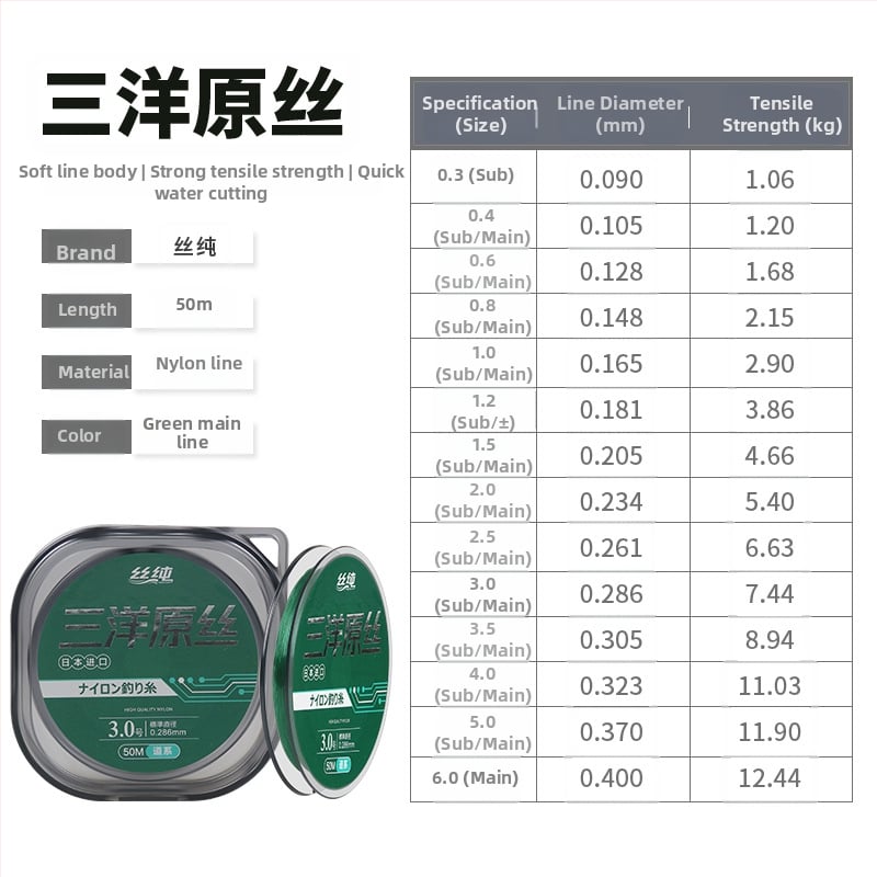 Hlavná rybárska línia z nylonu, vysoká pevnosť, 200 ks, Pure Silk