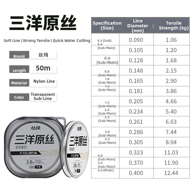 Hlavná rybárska línia z nylonu, vysoká pevnosť, 200 ks, Pure Silk