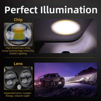 Motocyklový LED reflektor s dizajnom štyroch listov – hliníkové telo, 12V, vodotesný, životnosť 20000 h