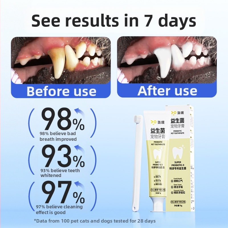 Suņu un kaķu zobu pasta – Seven oh zobu kopšana: svaigs elpa, balināšana, traipu un kamenes noņemšana, smaganu un parodontālā veselība; sastāvdaļas: karbomers, nātrija celuloze, glicīns, deionizēts ūdens, nātrija lauroil-sarcosināts, anhidrāds citronu skāb