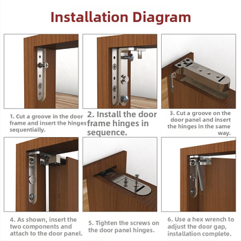 Háromdimenziós állítható ajtópánt — Márka: AODLI; Anyag: cink‑ötvözet; Bevonat: platírozott; Alkalmazás: ajtók