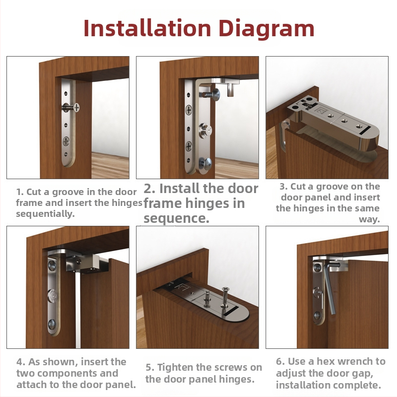 Trydimensinis reguliuojamas durų vyris — Ženklas: AODLI; Medžiaga: cinko lydinys; Danga: platina danga; Pritaikymas: durys