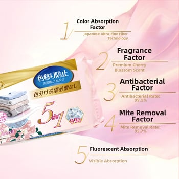 Wordlife Απορροφητικά Φύλλα Πλυντηρίου για Πρόληψη Μεταφοράς Χρωμάτων, 60 φύλλα ανά πακέτο, 48 πακέτα ανά κουτί