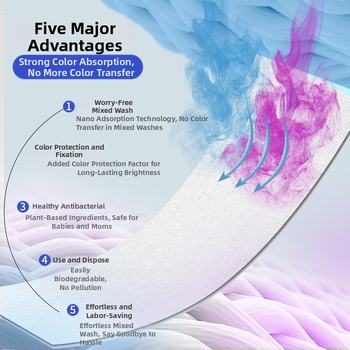 Värviabsorbeerivad pesupaberid, et vältida värvide ülekandumist pesemise ajal
