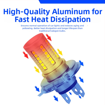 Predné LED svetlá na motocykel — model motor225, 12V, LED zdroj svetla, životnosť 50 000 hodín