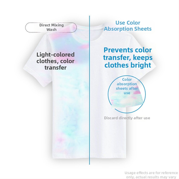 Prací papierové listy s absorpciou farieb – ochrana proti presunu farieb pre zmiešané pranie