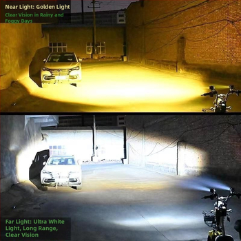 Elektriliste sõidukite esilatern, äärmiselt ere LED valgus, läätsedest esilatern, mootorratastele ja kolmerattalistele, vilkuv spottvalgus (Mudel: Universal Model; Valgusallikas: W; Paigaldus: Ei; Artiklinumber: TTT1005506531)