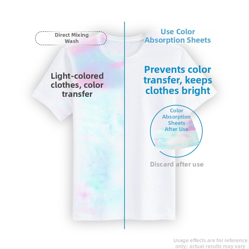 Krāsu uzsūkšanās lapiņas pret krāsu pārvietošanos mazgāšanā, krāsu aizsardzība miksētā mazgāšanā, bez balināšanas