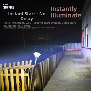 LED prožektor esilatern elektrilise tõukeratta ja mootorratta jaoks, 12-84V, 15 LED, 15W, plastikust korpus