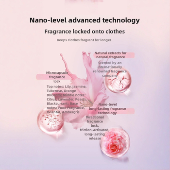 Prací listy proti vyblednutiu - dlhotrvajúca vôňa, DixiaoMeng, kód produktu 03902, čistá hmotnosť <200 g