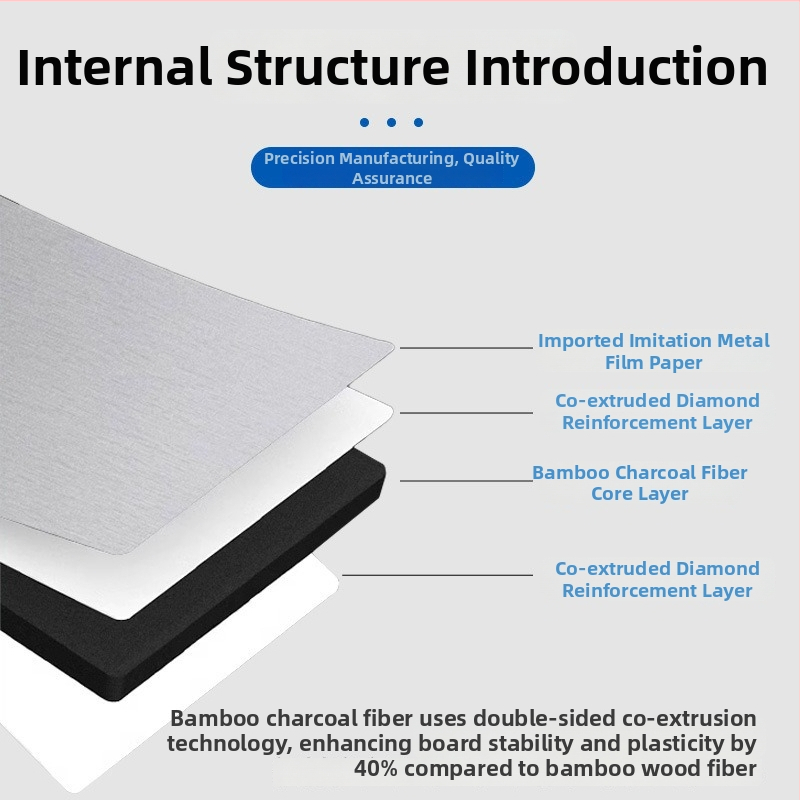 Integrovaný stenový panel z bambusových vlákien s povrchom carbon crystal, bezšvový povrch, zvuková izolácia 50 dB, tepelná vodivosť 0,23 W/mK, model carbon crystal board