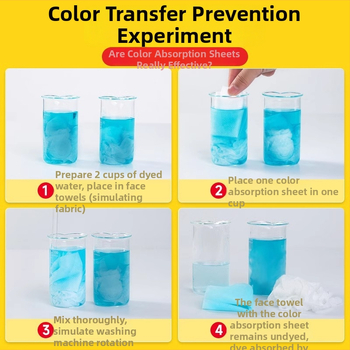 PISSA Film na absorpciu farieb do prania, proti presakovaniu farieb, fixujúci masterbatch, savací papier na pranie