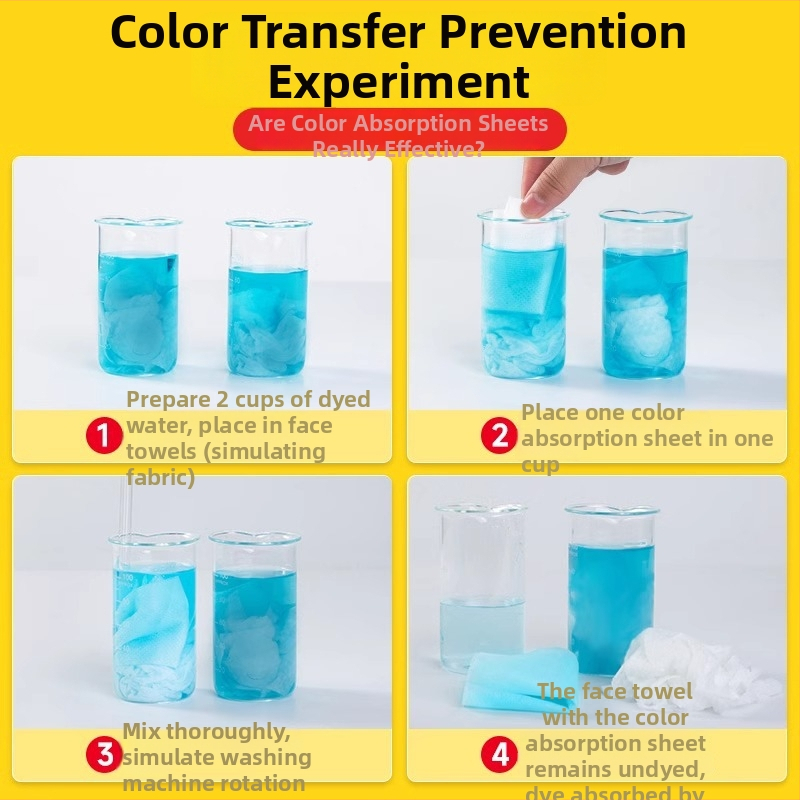 PISSA Film na absorpciu farieb do prania, proti presakovaniu farieb, fixujúci masterbatch, savací papier na pranie