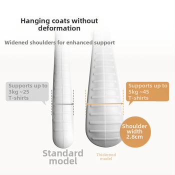 Stojan na oblečenie NetEase Yanxuan | Plastový, moderný minimalistický štýl | Pre oblečenie, nohavice a kravaty