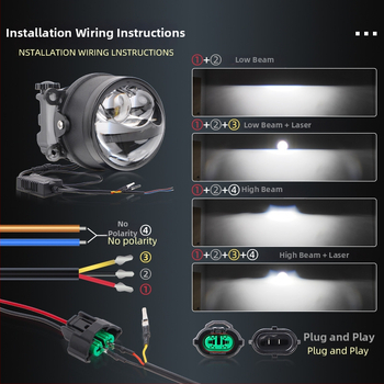 Двойна лазерна мъгла за автомобил – LED + лазер, 4800 лм, IP68, 12V, 90W