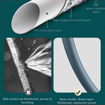 Pesumasina sisendtoru pikendamise ühendus, universaalne adapter, käsitsi paigaldus, mudel TS-HSJSG, sobib kuumale ja külmale veele