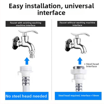 Pesumasina veevoolu sisenditoru, PVC, nominaalne rõhk 6 kg, töötemperatuur 0–30°C, keriühendus