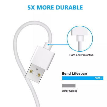 Καλώδιο Lightning PD για γρήγορη φόρτιση iPhone 12/13/14 — 20W, συμβατό με Apple, Υποστηρίζει γρήγορη φόρτιση