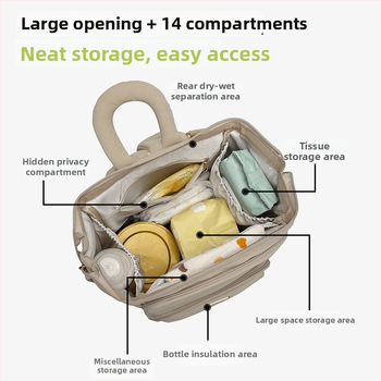 JOYNCLEON Ruksak za njegu bebe — vodootporan s odjeljivanjem suho/mokro; materijal: tkanina; dizajn: ruksak; zakrivljena naramenica