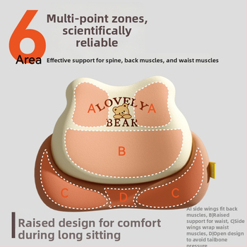 Automobilová bedrová opora – pamäťová pena, univerzálne uchytenie, vzor medveďa, potlač loga, minimalistický štýl pre všetky ročné obdobia