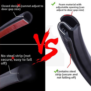 HRY tesniaci pás pre B-stĺp auta pre medzeru dverí; odolnosť voči starnutiu, UV ochrana, odolnosť voči ozónu a chemická odolnosť.