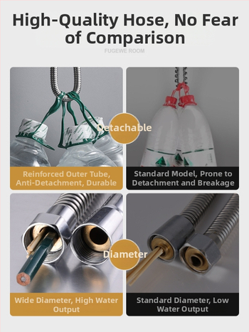 DLSSG duššiivoolik suure vooluga, paks diameeter, roostevaba teras, vannitoatarvikud • Mudel: DLSSG • Nominaalne rõhk: 0.8 MPa • Töötemperatuur: 90°C • Paigaldus: keermühenduse • Materjal: roostevaba teras