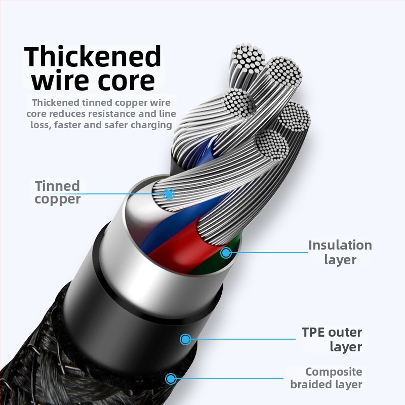 K5G Pletivý kábel rýchleho nabíjania so tromi rozhraniami: Lightning, Micro USB, Type-C; 66W rýchle nabíjanie; kompatibilný s Apple, Huawei, Xiaomi