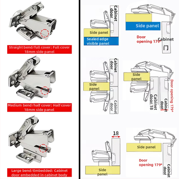 180-stupňový tlmiaci pánt – veľký uhol rohových dvierok skrinky, studená valcovaná oceľ, elektrolytický povrch
