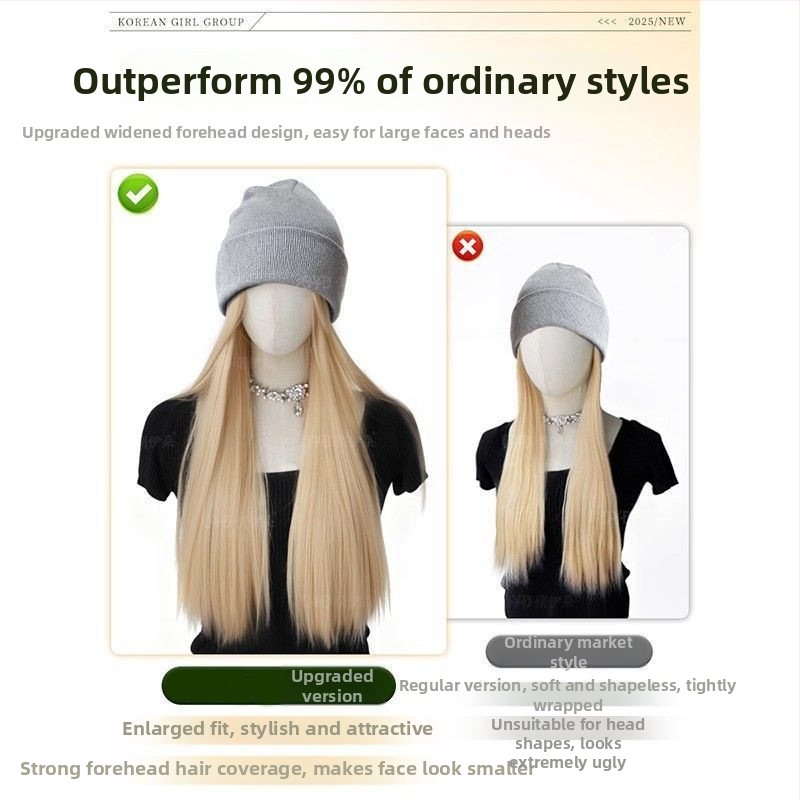 Parochňa s integrovanou čiapkou, prirodzený štýl, dlhé rovné vlasy; Materiál vlasov: vysokoteplotné hodvábne vlákno; Strih parochne: parochňa s čiapkou; Spracovanie: mechanizované; Ofinka: Žiadna