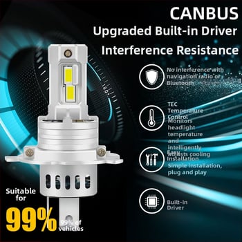 Első LED ködfényszóró – kompakt inline dizájn, alumínium ház, 12V, modellek H1/H3/H4/H7/H8/9005, fényforrás 3570, élettartam 50000 h