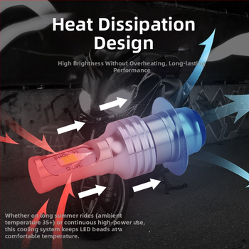 LED фар за мотоциклет H4/P15D/BA20D, 12V, алуминиев корпус, външна леща, живот 5000 ч