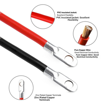 Vlastný vyrobený kábel na pripojenie batérie pre solárny invertor, s terminálmi, Kód produktu X-d001, Rozsah použitia: solárne fotovoltické panely, batérie v autách, lode