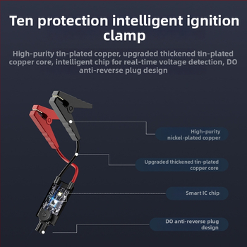 Auto núdzový štartér s vstavanou pumpou na vzduch, 220W, dvojvalcový kompresor, prietok vzduchu 30 L/min, digitálny displej, USB napájanie