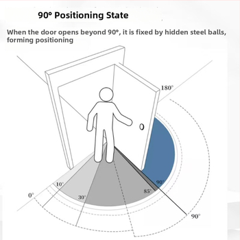 Pružinový pánt na drevené dvere s integrovaným tlmičom, skrytý dizajn, 90° nastavenie, mangánová oceľ.