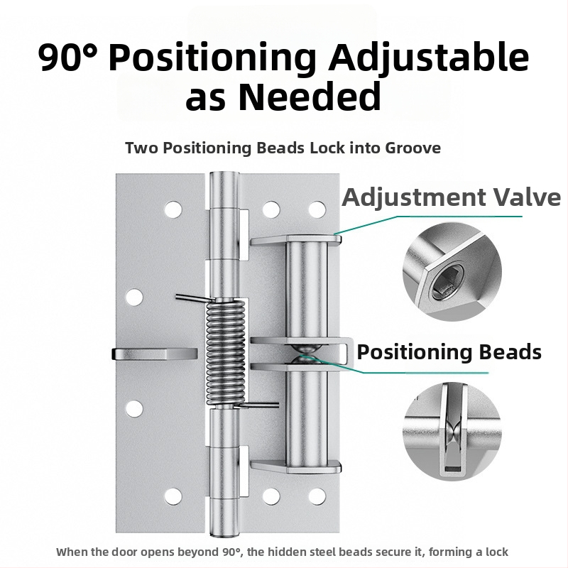 Pavasarinis vyris medinėms durims su įmontuotu uždarytuvu, paslėptas dizainas, 90° pozicija, mangano plienas.