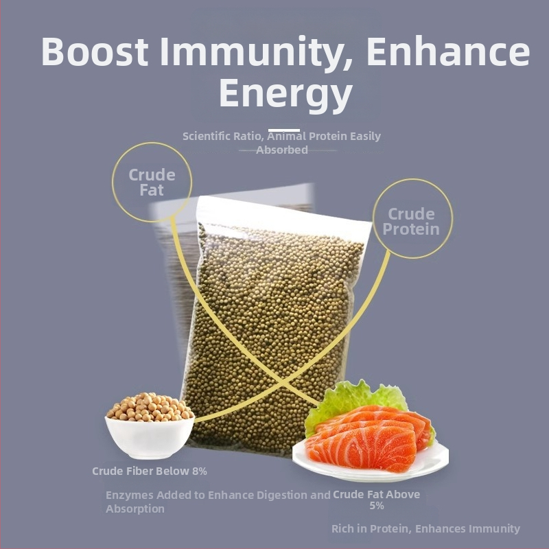 Bruņurupuču graudaina barība akvārija mājdzīvniekiem, preces kods QA655993048248, nav importēta