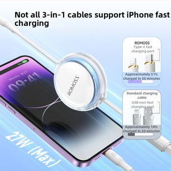 Romoss 3-v-1 kábel pre rýchle nabíjanie s Lightning, Micro USB a Type-C — jednohlavový konektor, maximálny výstup 100, PC+ABS