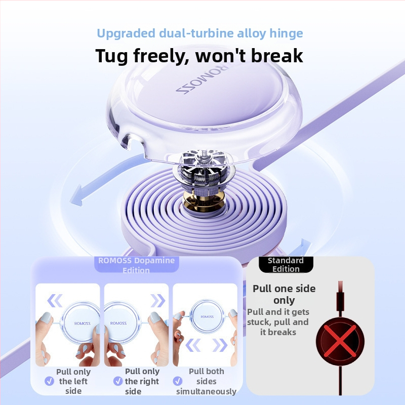 Romoss 3-v-1 kábel pre rýchle nabíjanie s Lightning, Micro USB a Type-C — jednohlavový konektor, maximálny výstup 100, PC+ABS