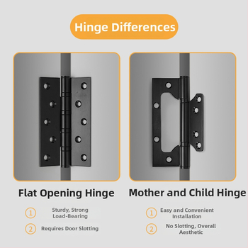 Pánt dverový z 201 nerezovej ocele, plochý, bez drážky, pre drevené dvere