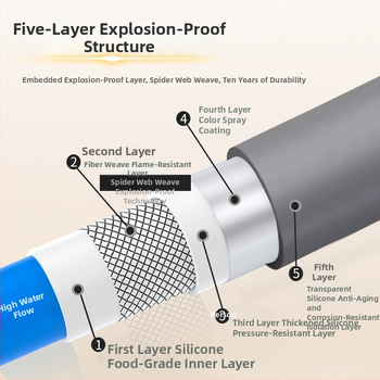 Sprchová hadica zo silikónu, model SE8696, značka Zimani, štýl ľahký luxus
