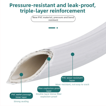 Aofulang xldzdg Hadica na prívod vody pre práčku – predĺžená výbušne odolná hadica so snap-on konektorom
