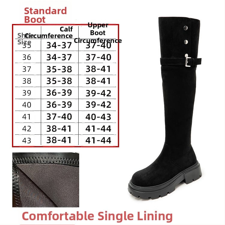 Dámske jazdecké čižmy nad kolená, semišový vršok, gumová podrážka, bočný zips, stredný podpätok 3–5 cm, podšívka z umelej kožušiny