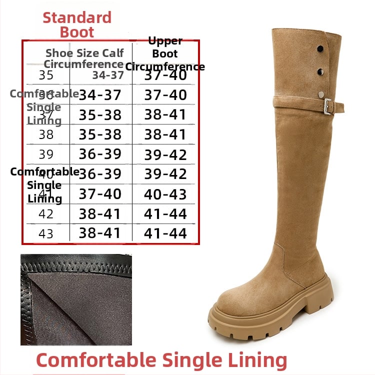 Dámske jazdecké čižmy nad kolená, semišový vršok, gumová podrážka, bočný zips, stredný podpätok 3–5 cm, podšívka z umelej kožušiny