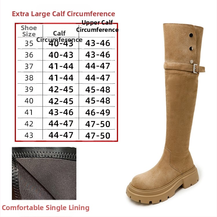 Dámske jazdecké čižmy nad kolená, semišový vršok, gumová podrážka, bočný zips, stredný podpätok 3–5 cm, podšívka z umelej kožušiny